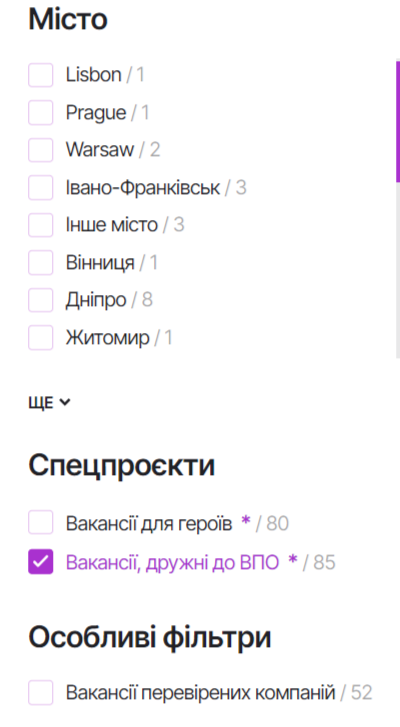 Де ветеранам в Україні шукати роботу: добірка організацій, які надають працевлаштування